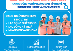 Cơ hội nghề nghiệp rộng mở: Ngày hội việc làm Đợt 3 năm 2026 – Gần 1.500 chỉ tiêu tuyển dụng hấp dẫn